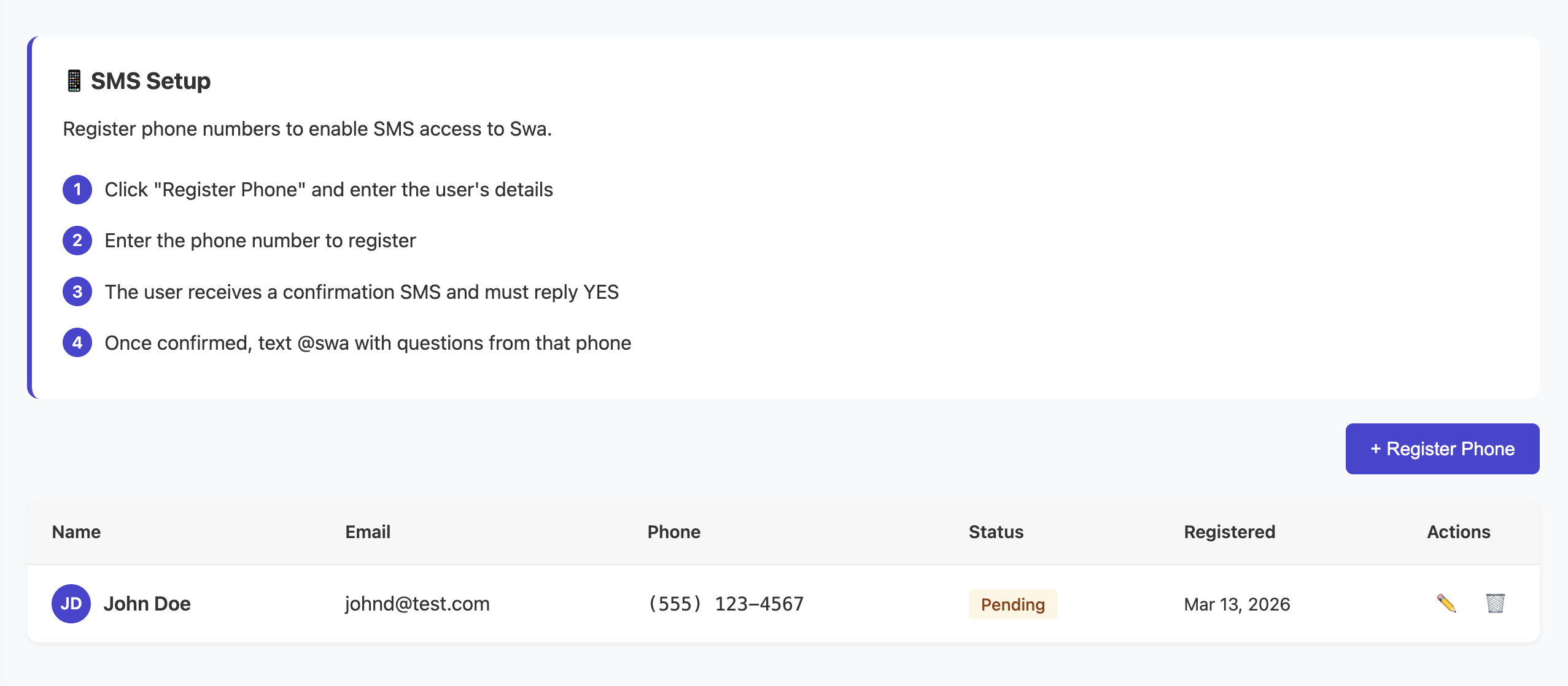 SMS Setup page showing registered user with Pending status awaiting confirmation