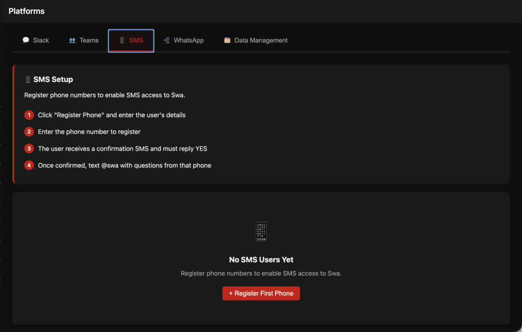 Admin Portal SMS registration screen showing phone number management