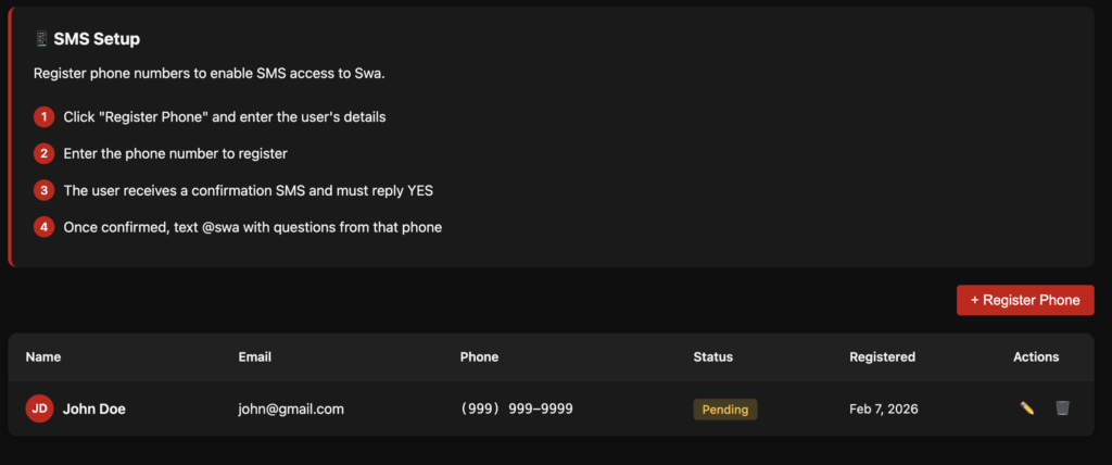 Example SMS conversation with Swa AI