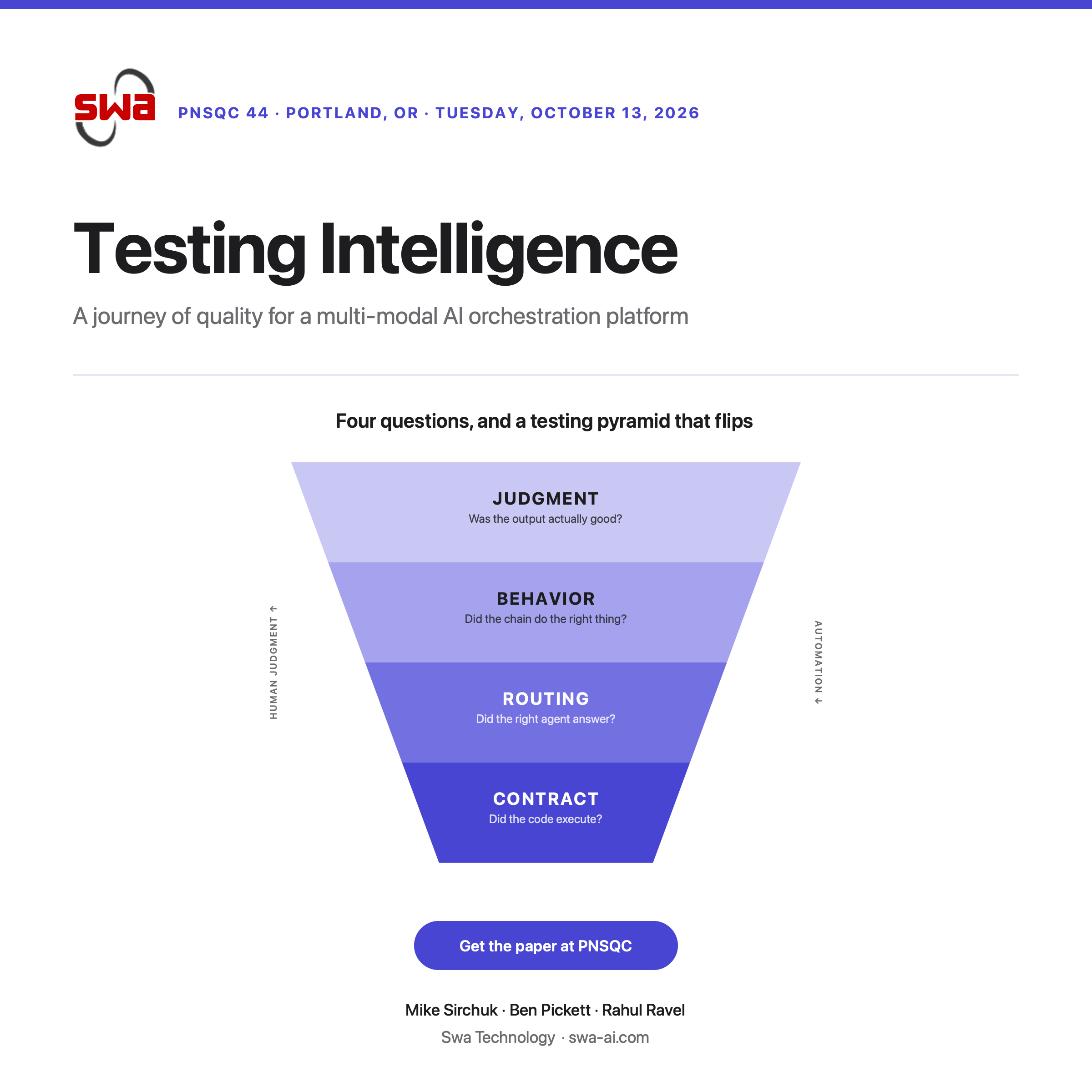 Nothing crashed. No test failed. The answer was still wrong.